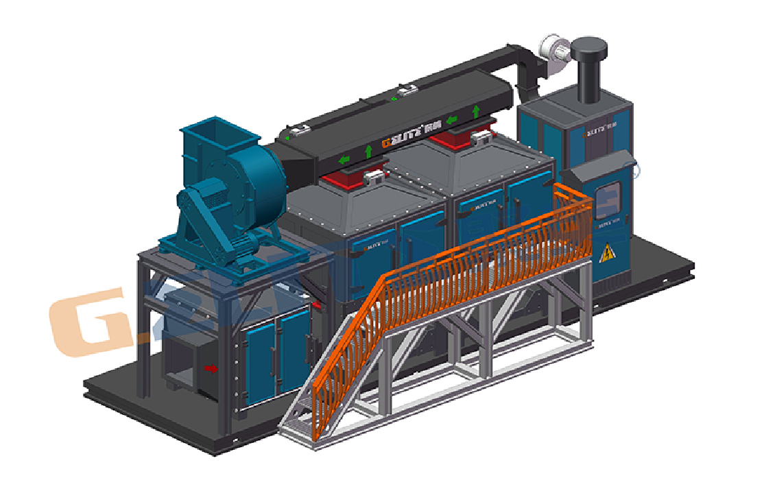 活性碳吸附+CO催化燃燒 活性碳吸附+CO催化燃燒